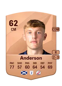 Max Anderson Common 62 Overall Rating