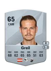 Patrick Greil Common 65 Overall Rating