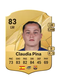 Claudia Pina Rare 83 Overall Rating