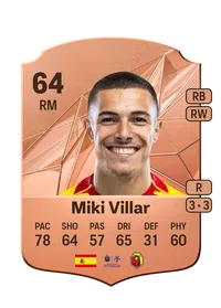 Miki Villar Rare 64 Overall Rating