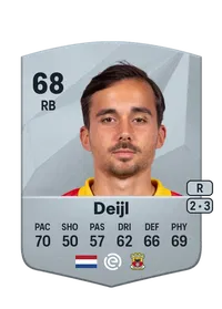 Mats Deijl Common 68 Overall Rating