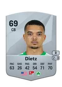 Maximilian Dietz Common 69 Overall Rating