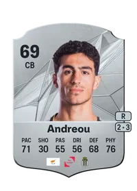 Stelios Andreou Rare 69 Overall Rating