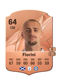 Lewis Fiorini Rare 64 Overall Rating