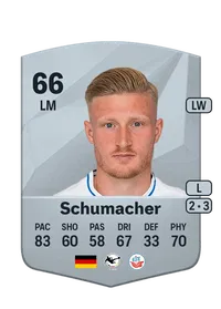 Kevin Schumacher Common 66 Overall Rating