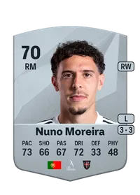 Nuno Moreira Common 70 Overall Rating