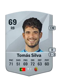 Tomás Silva Common 69 Overall Rating