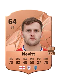 Elliott Nevitt Rare 64 Overall Rating