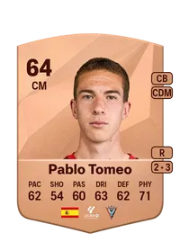 Pablo Tomeo Common 64 Overall Rating