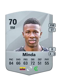 Alan Minda Common 70 Overall Rating