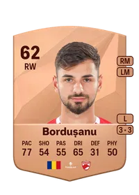 Antonio Bordușanu Common 62 Overall Rating