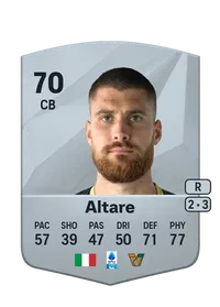 Giorgio Altare Common 70 Overall Rating