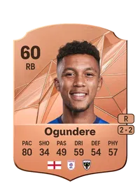 Isaac Ogundere Rare 60 Overall Rating