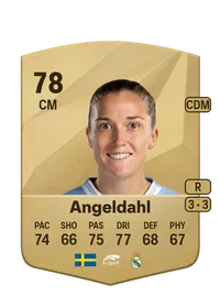 Filippa Angeldahl Common 78 Overall Rating