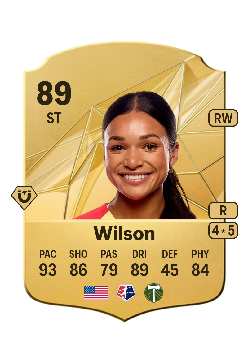 Sophia Wilson Rare 89 Overall Rating