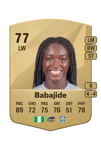 Rinsola Babajide Common 77 Overall Rating