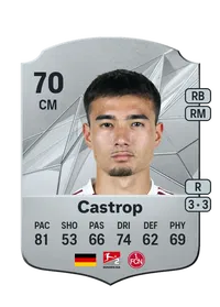 Jens Castrop Rare 70 Overall Rating