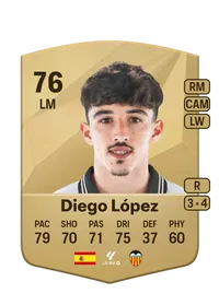 Diego López Common 76 Overall Rating