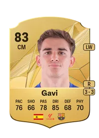 Gavi Rare 83 Overall Rating