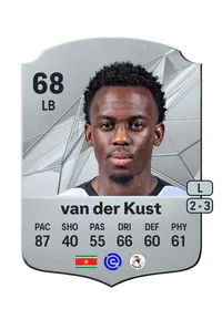 Djevencio van der Kust Rare 68 Overall Rating