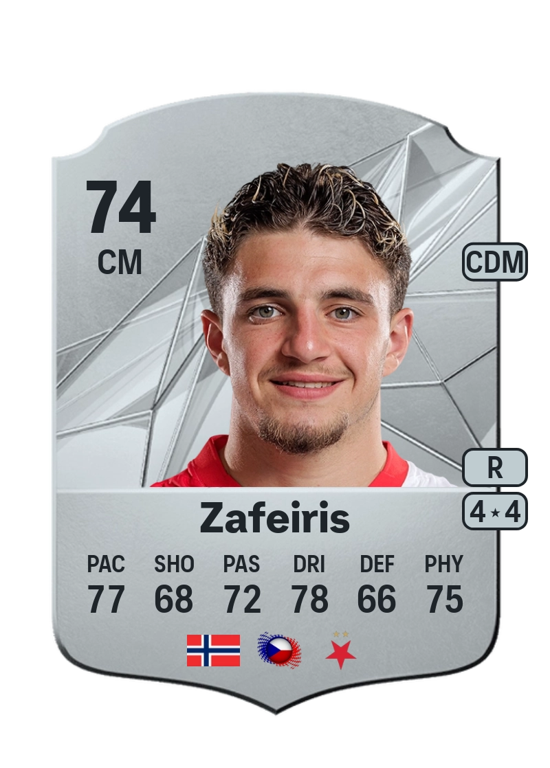 Christos Zafeiris Rare 74 Overall Rating