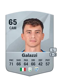 Nicolas Galazzi Common 65 Overall Rating