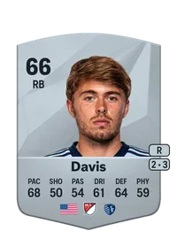 Jake Davis Common 66 Overall Rating