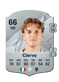 Riccardo Ciervo Rare 66 Overall Rating