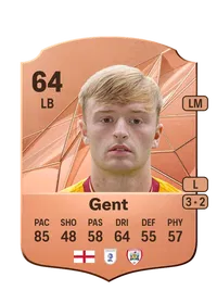 Georgie Gent Rare 64 Overall Rating