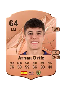 Arnau Ortiz Rare 64 Overall Rating