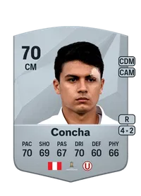 Jairo Concha Common 70 Overall Rating