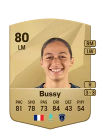 Kessya Bussy Common 80 Overall Rating