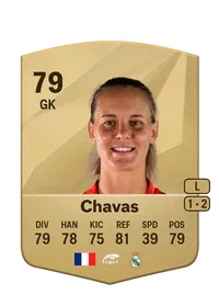 Mylène Chavas Common 79 Overall Rating