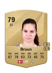 Signe Bruun Common 79 Overall Rating