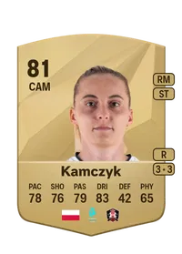 Ewelina Kamczyk Common 81 Overall Rating