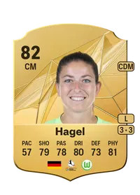 Chantal Hagel Rare 82 Overall Rating