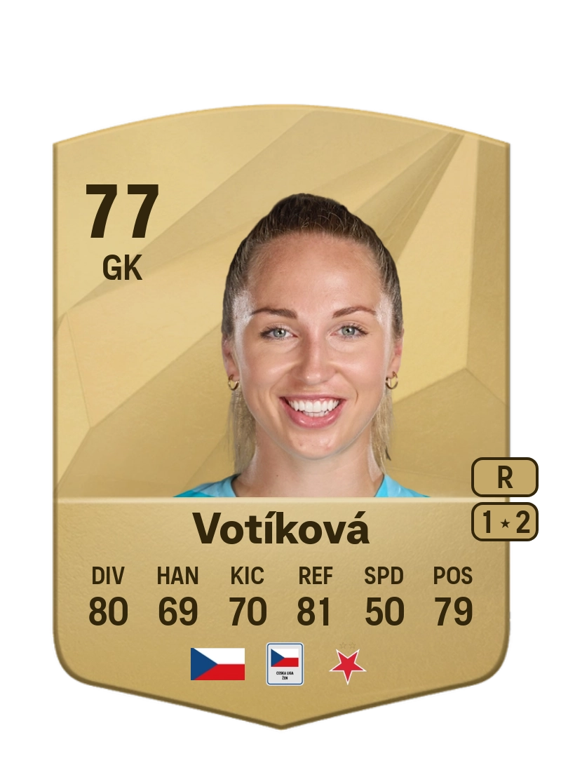 Barbora Votíková Common 77 Overall Rating