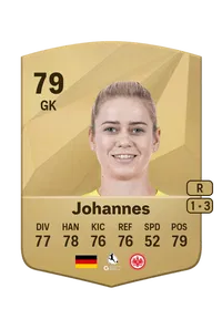 Stina Johannes Common 79 Overall Rating