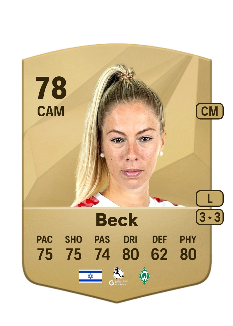 Sharon Beck Common 78 Overall Rating