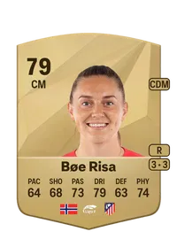 Vilde Bøe Risa Common 79 Overall Rating