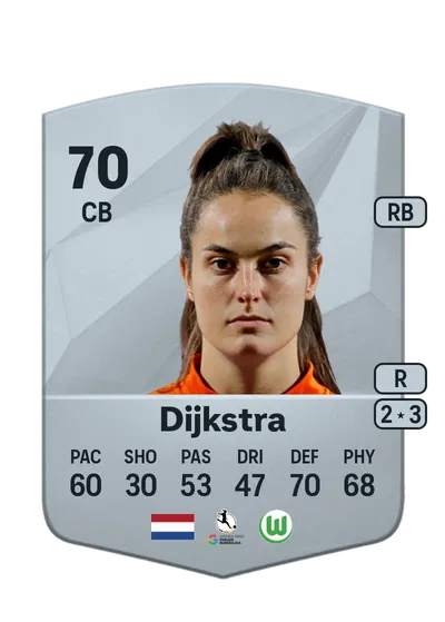 EA FC 24 Caitlin Dijkstra Common