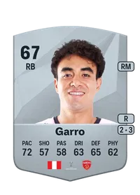 Luis Garro Common 67 Overall Rating