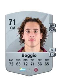 Luciano Boggio Common 71 Overall Rating