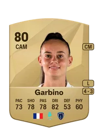 Maëlle Garbino Common 80 Overall Rating