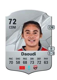 Sana Daoudi Rare 72 Overall Rating