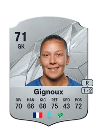 Maryne Gignoux Rare 71 Overall Rating