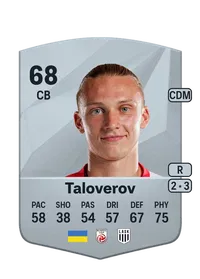 Maksym Taloverov Common 68 Overall Rating