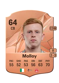 Gavin Molloy Rare 64 Overall Rating