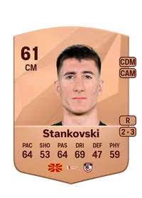 Luka Stankovski Common 61 Overall Rating