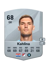 Kristijan Kahlina Common 68 Overall Rating